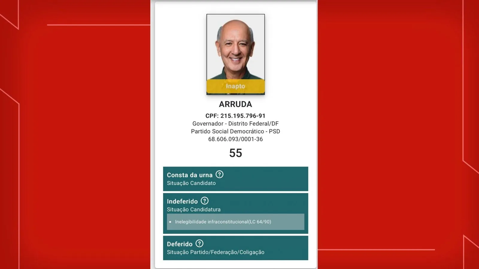 TSE registra candidatura de José Roberto Arruda como indeferida