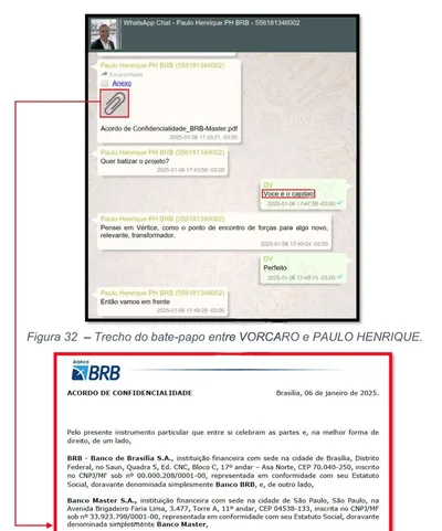 PF aponta promessa de influência de Vorcaro sobre o Banco Master após venda ao BRB