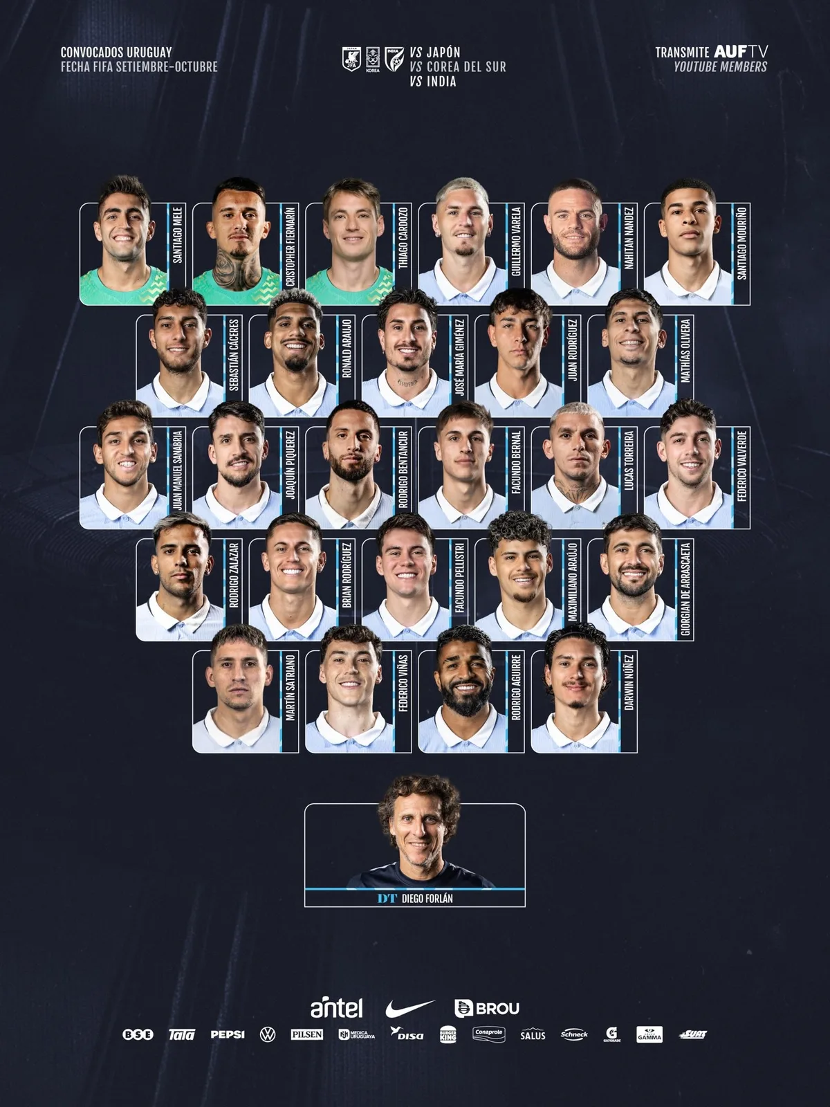 Diego Forlán convoca 26 jogadores para a seleção do Uruguai